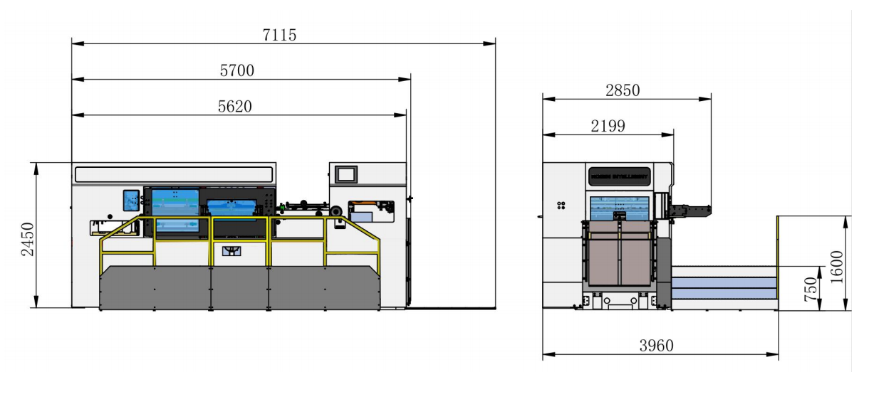 die cutting machine layout