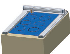 Multi axes system