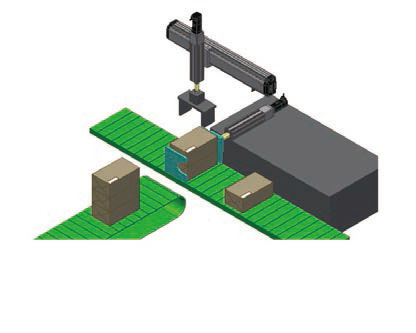 Multi axes system