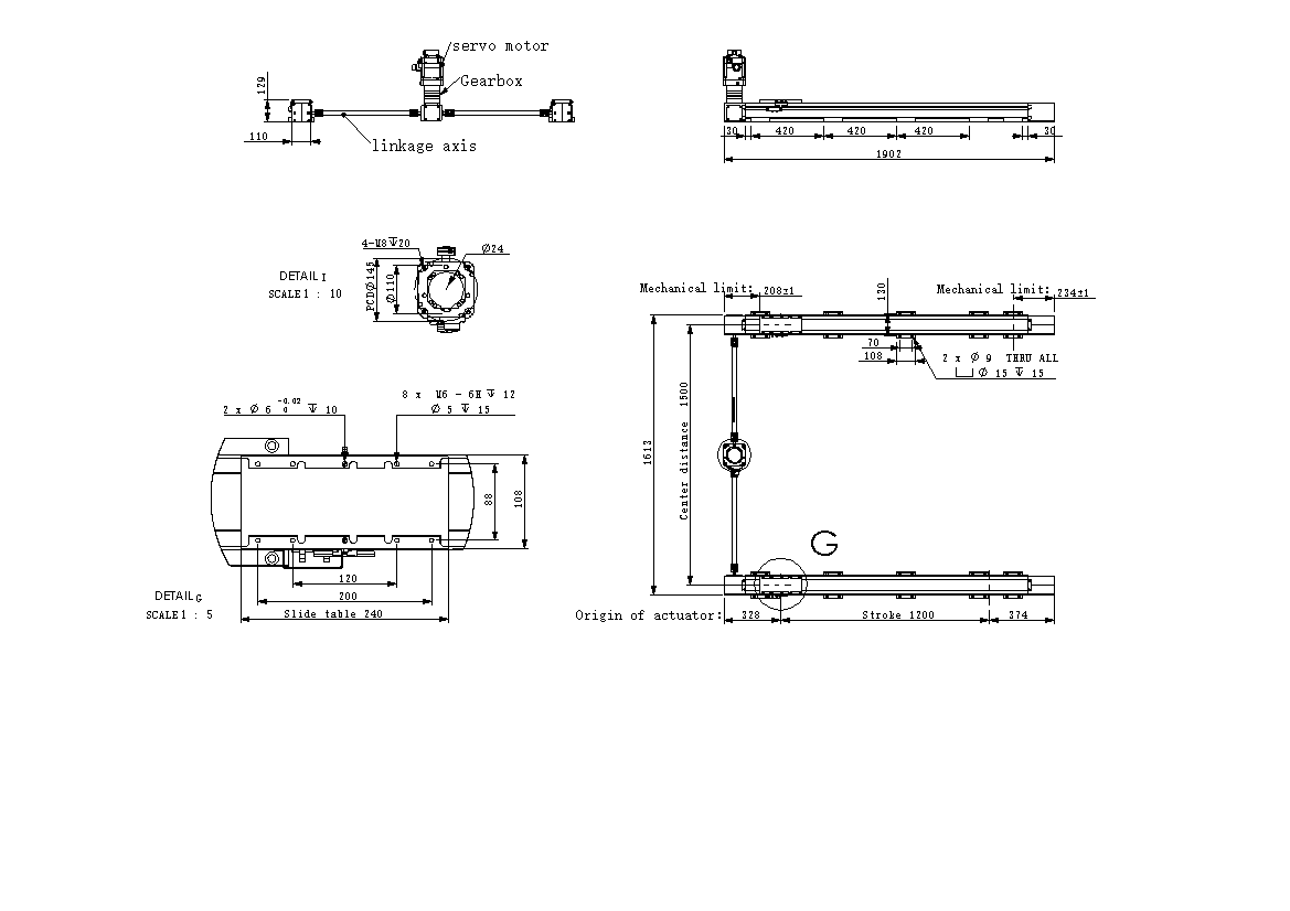 linkage axis