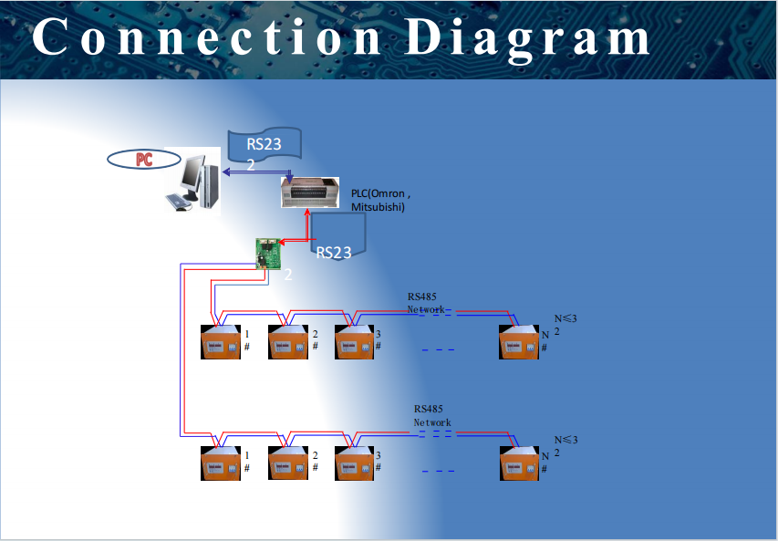PCB Graphic Electroplating Dual Output Rectifier 485 installation drawing