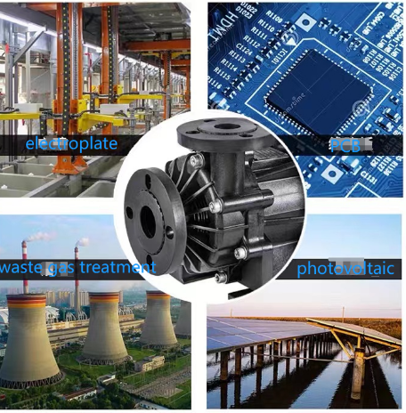 Magnetic pump