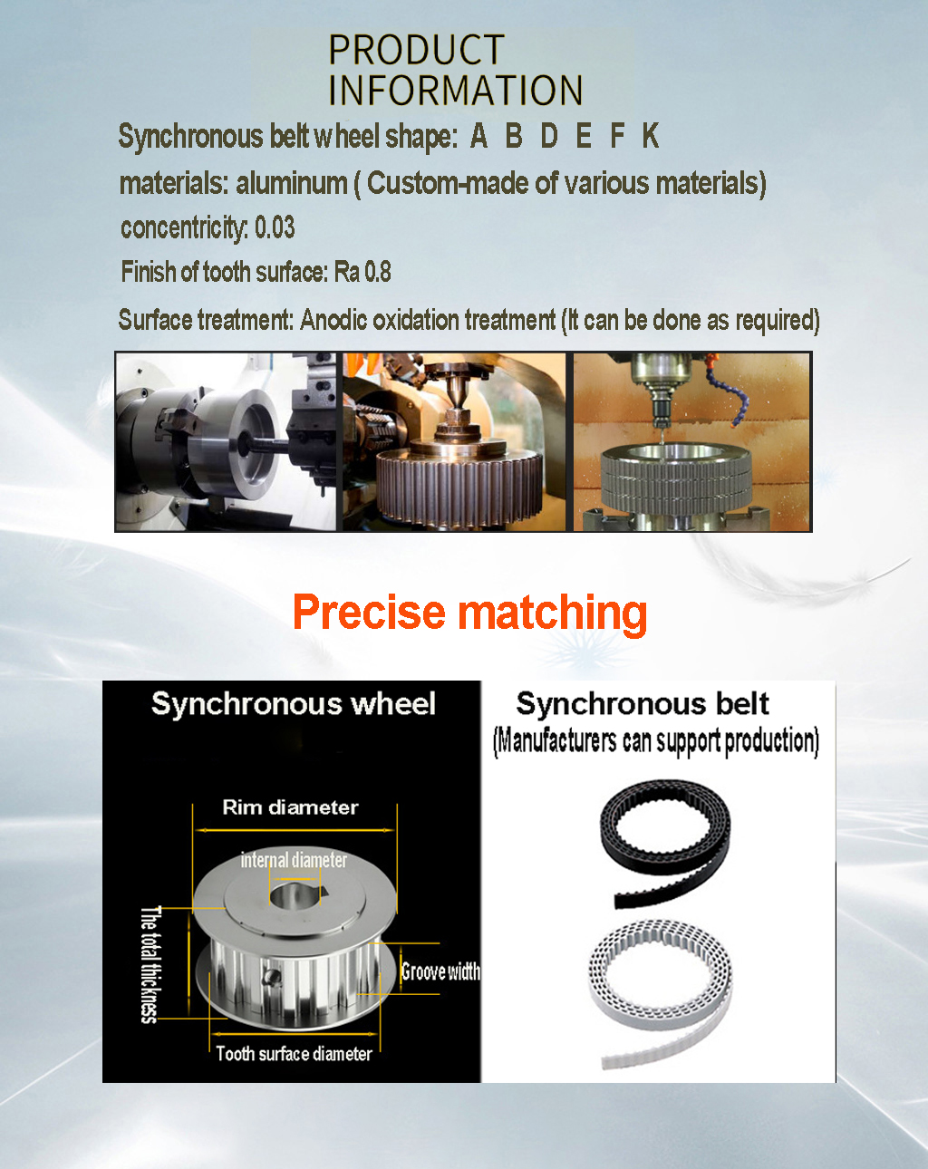 belt pulley