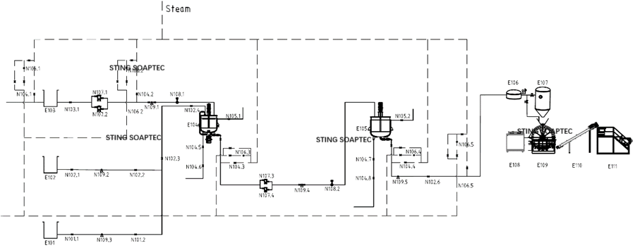 500kgh full auto soap noodles making machine
