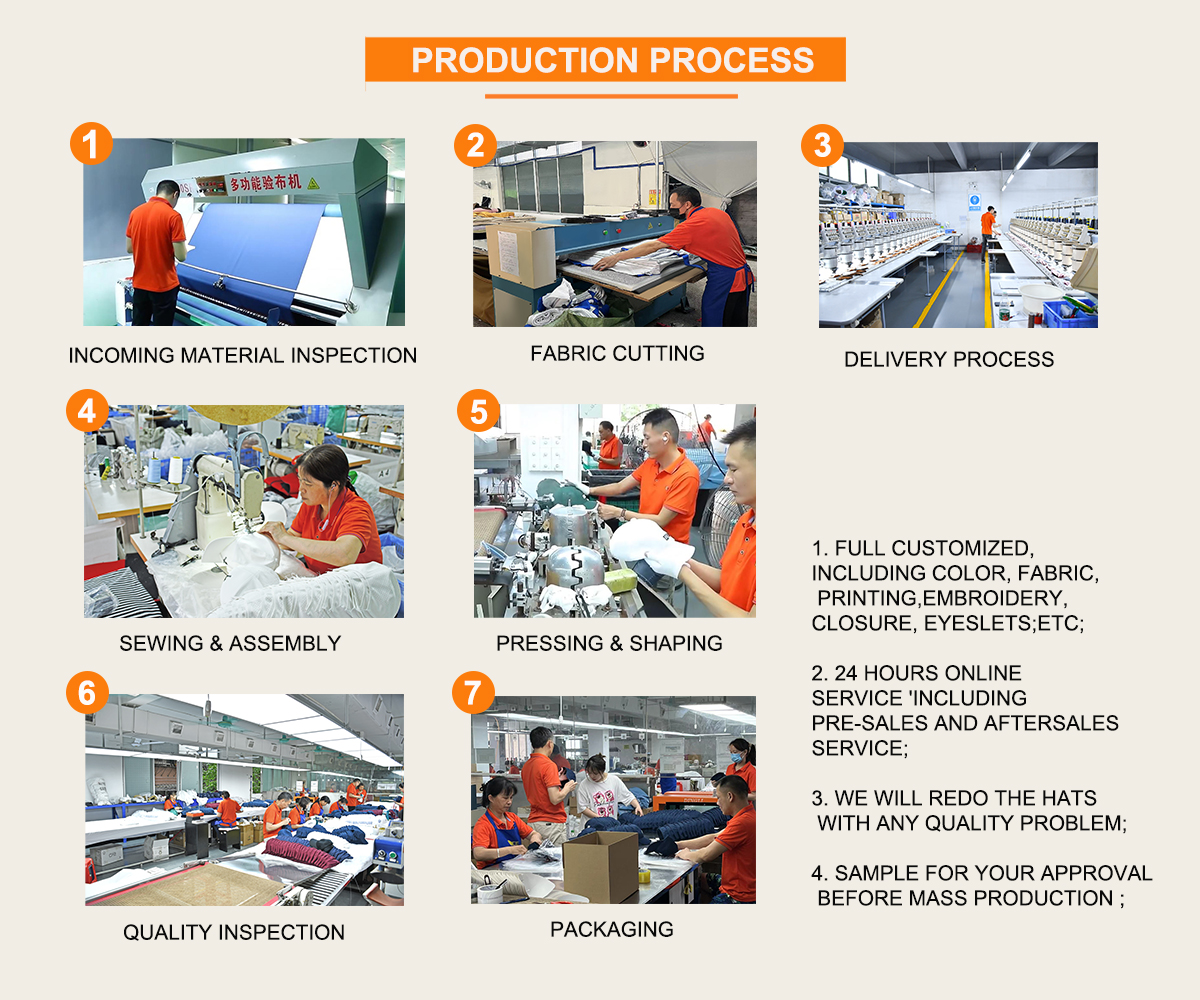 china cap manufacturer
