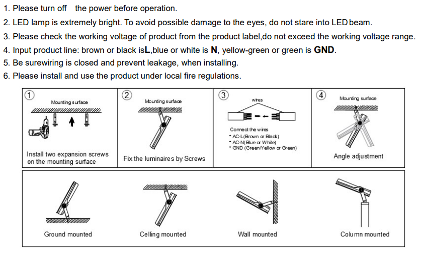 100W LED Flood lights manufacturer