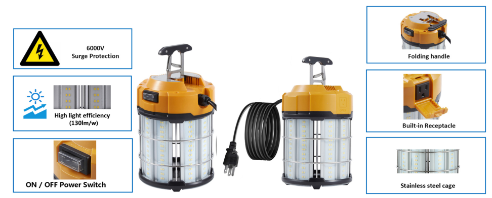 LED Work Light manufacturer