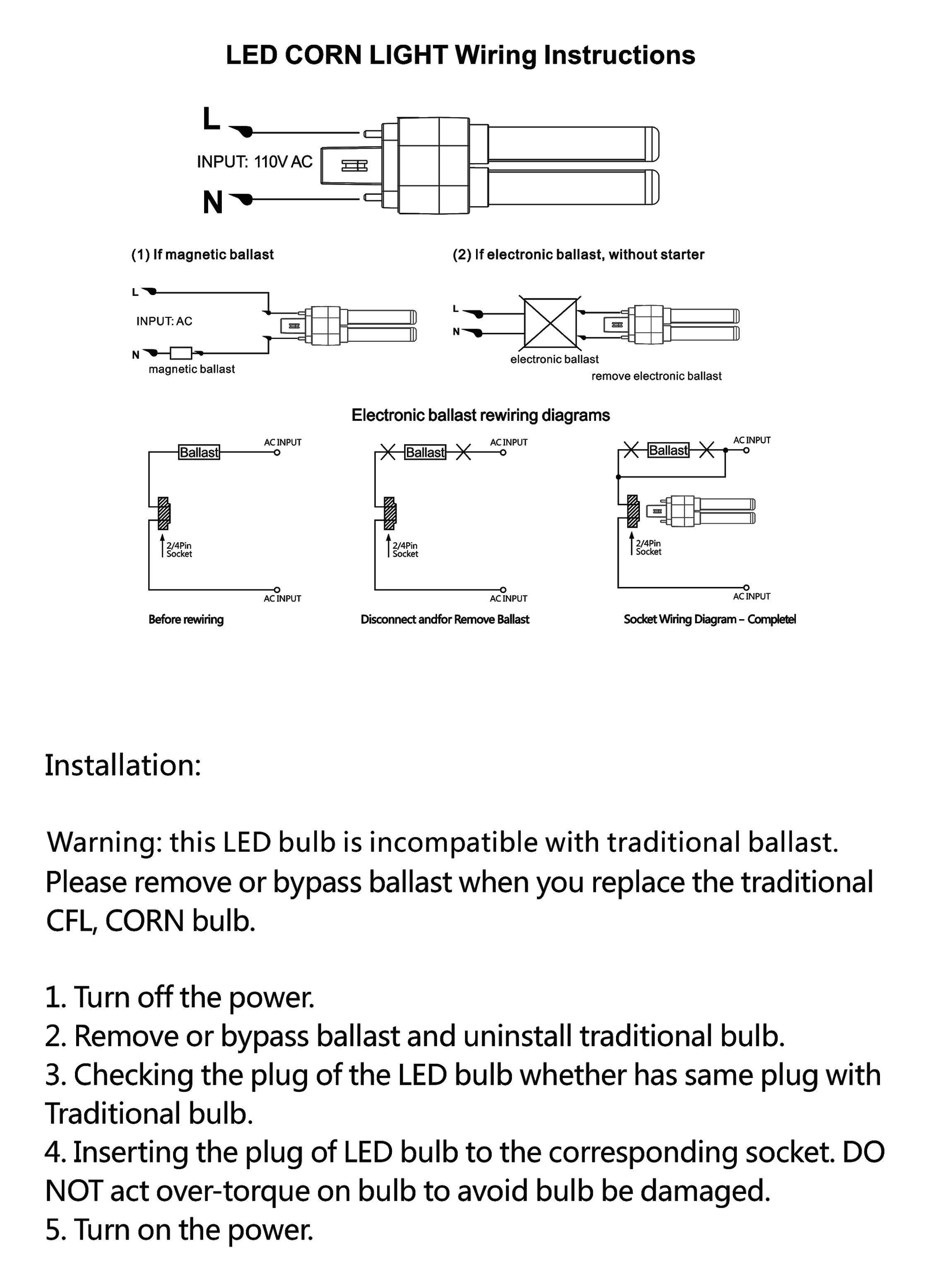 LED G24 PL Light manufacturer
