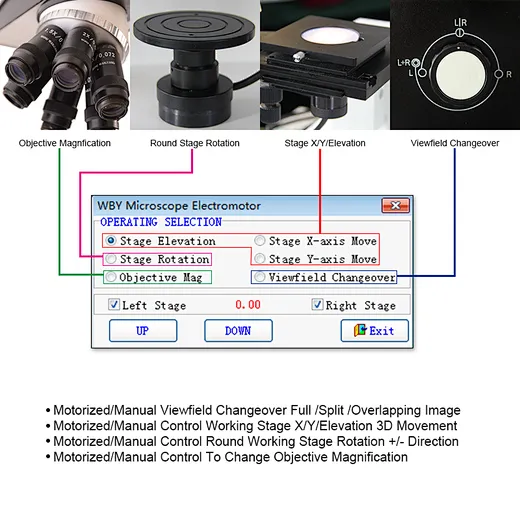 Motorized/Manual Control of Comparator Microscope