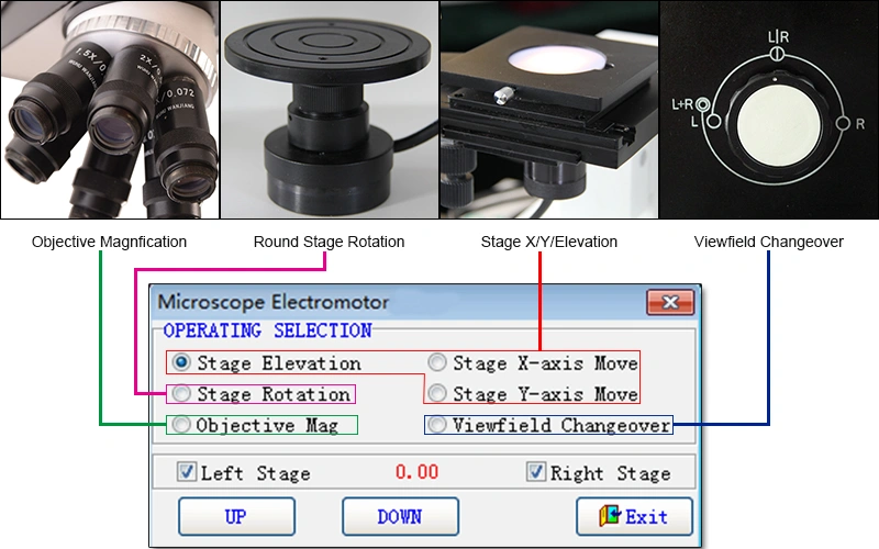 comparison microscope ballistics Electric function