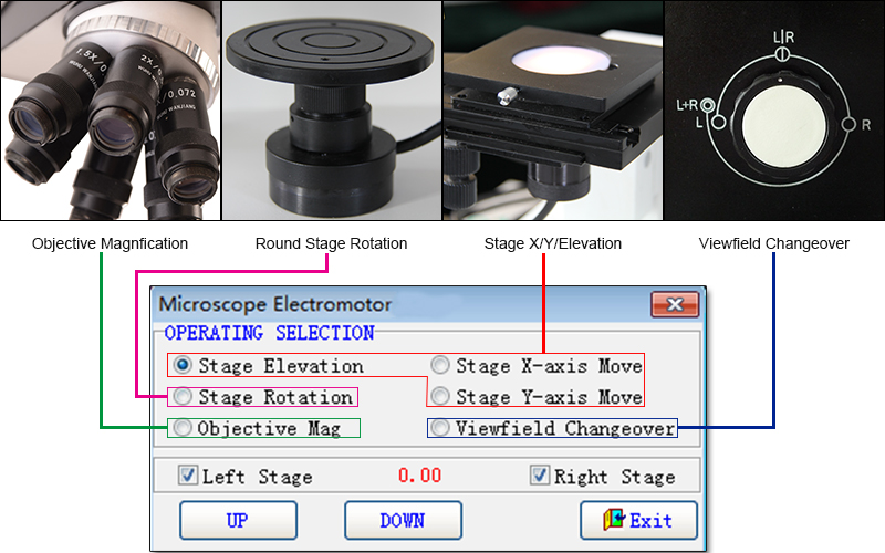 Electric bullet comparison microscope function