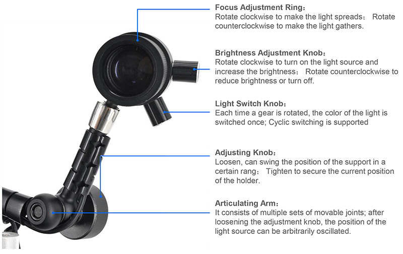 Knob of digital comparison microscope