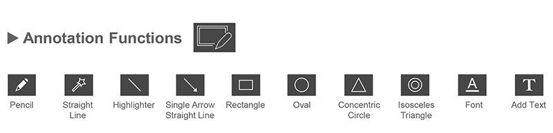 comparison microscopes Annotation Functions