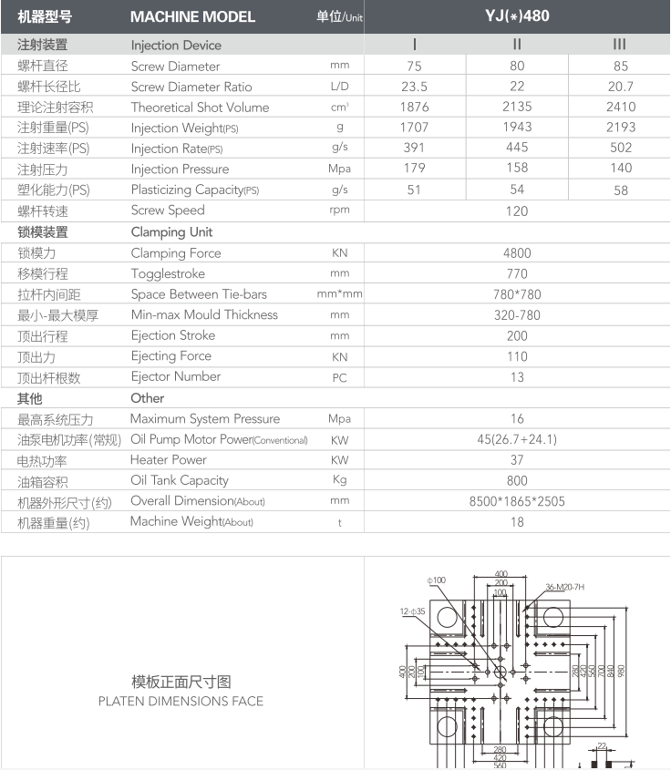 plastic crate injection molding machine，fruit crate injection molding machine，turnover box injection molding machine