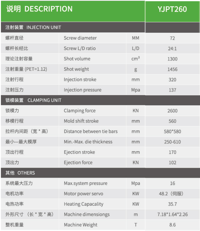 pet preform injection molding machine，pet bottles preform molding，blood collection tube injection