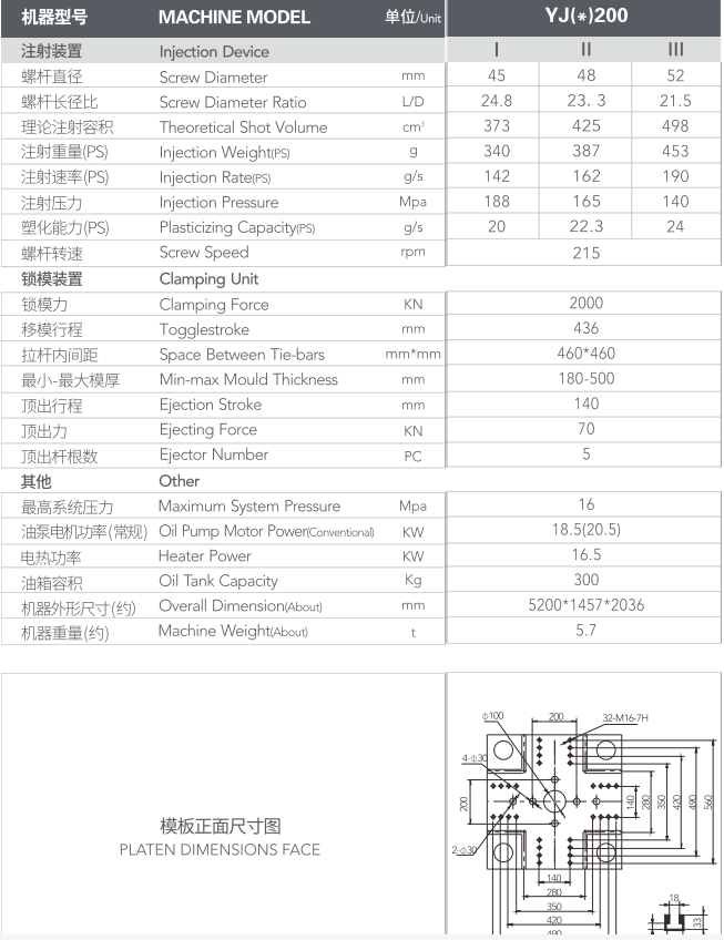 Plastic machinery,led bulb injection machine,silicon rubber machinery,chinaplas2024