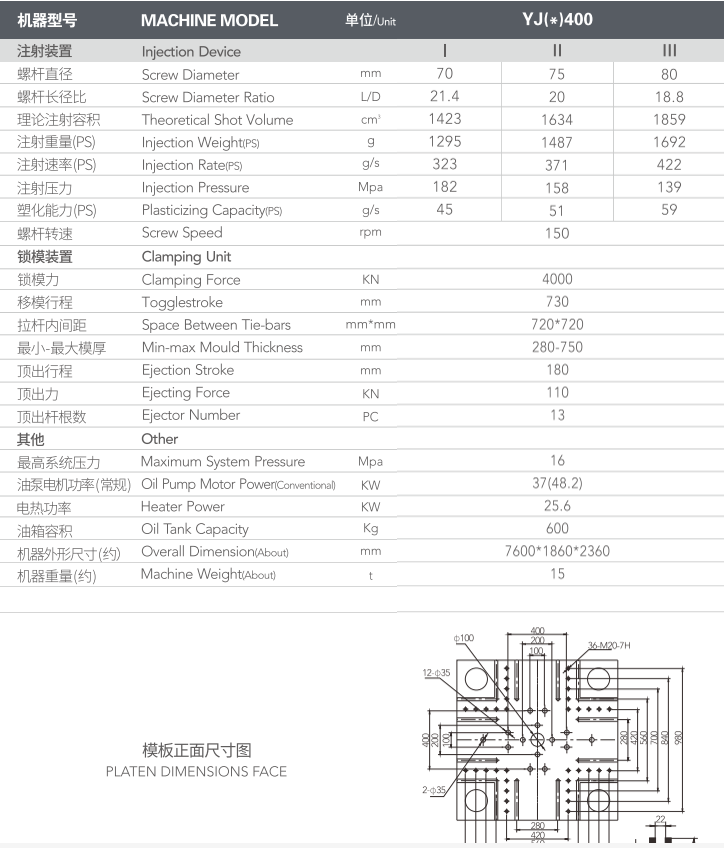 plastic crate injection mold machine,plastic crate making machine,Injection molding machine factory