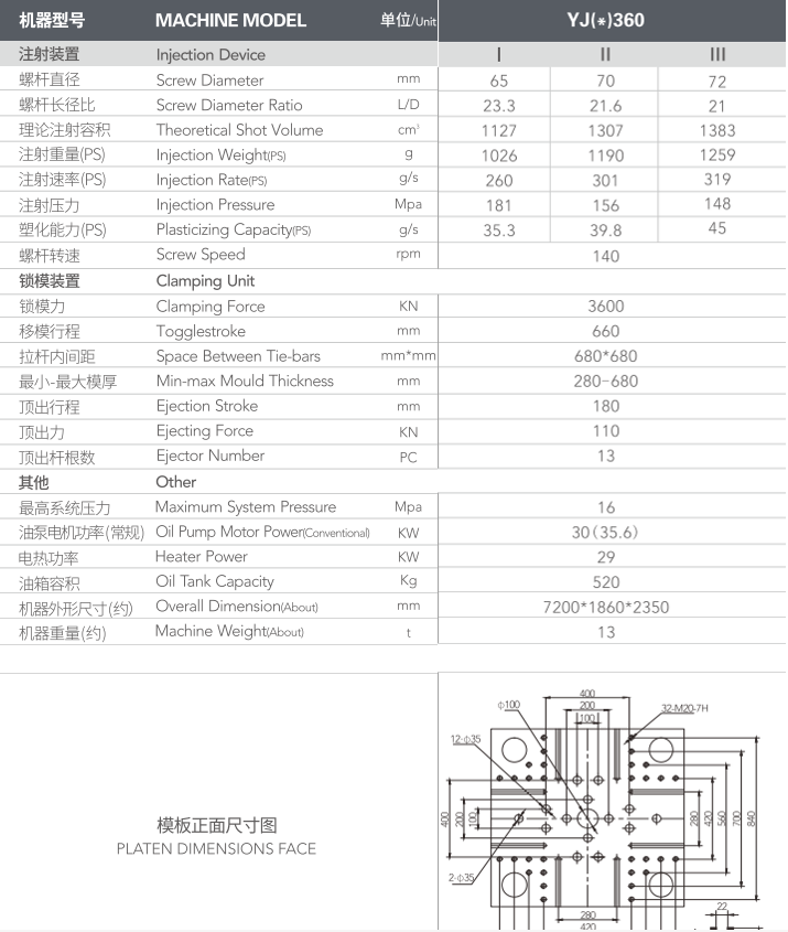 servo injection molding machine，silicon rubber machinery，nylon cable tie injection molding，chinaplas2024