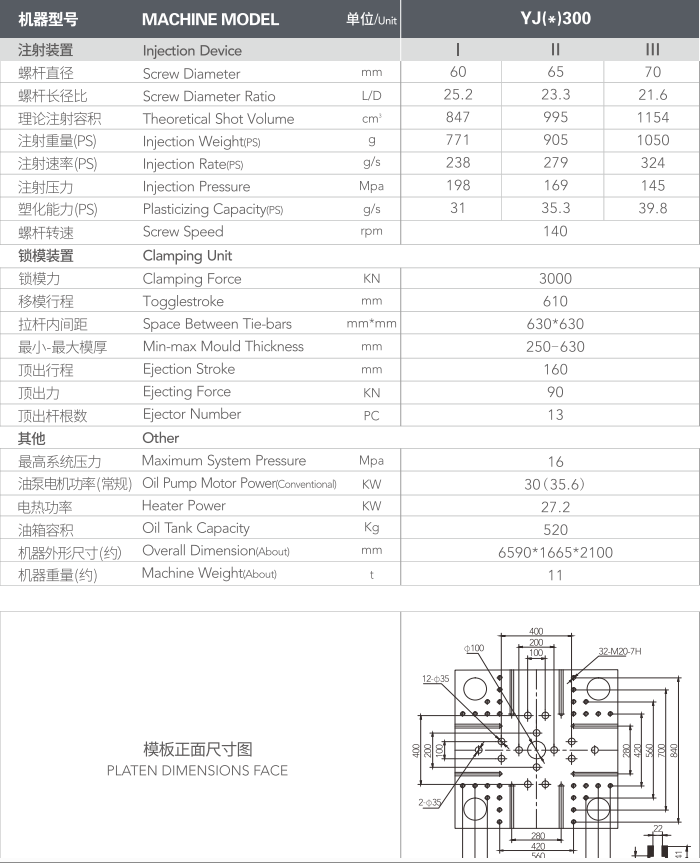 servo injection molding machine,led bulb lamp machine,nylon cable tie machine，chinaplas2024