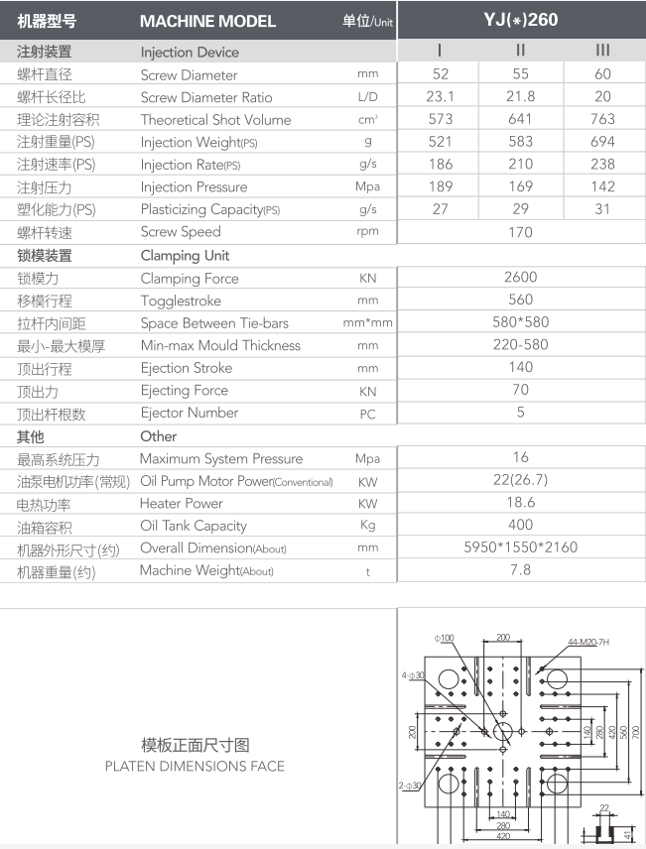 Plastic machinery,led bulb lamp machine,gradient color pet preform injection,chinaplas2024