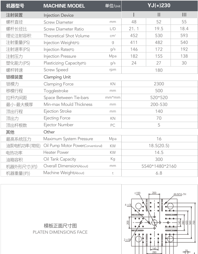 Plastic machinery， led bulb injection machine，silicon rubber machinery，chinaplas2024