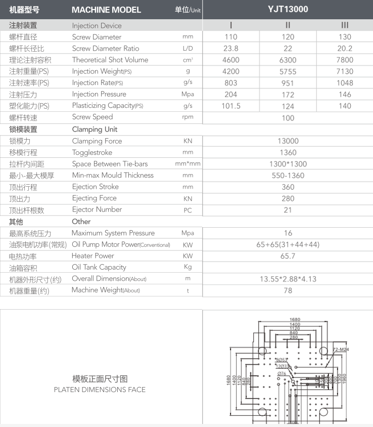 plastic injection moulding machinery,servo injection machine ,servo motor injection molding machine