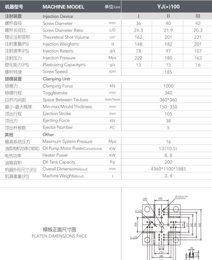 Small Injection mold machine,china servo injection machine,hydraulic clamping injection molding machine
