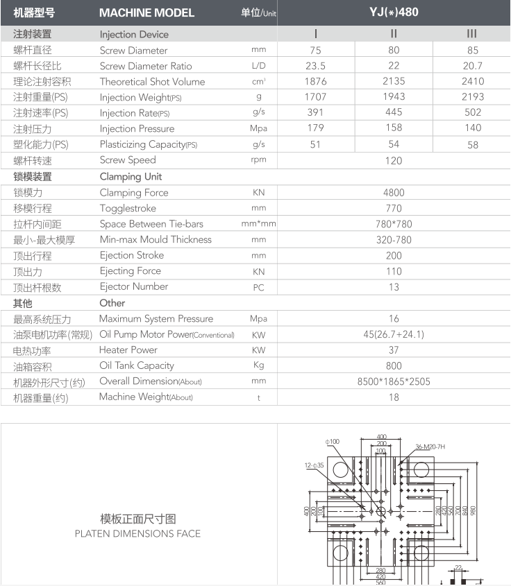 injection molding machinery,servo motor plastic injection molding machine,hydraulic injection machine