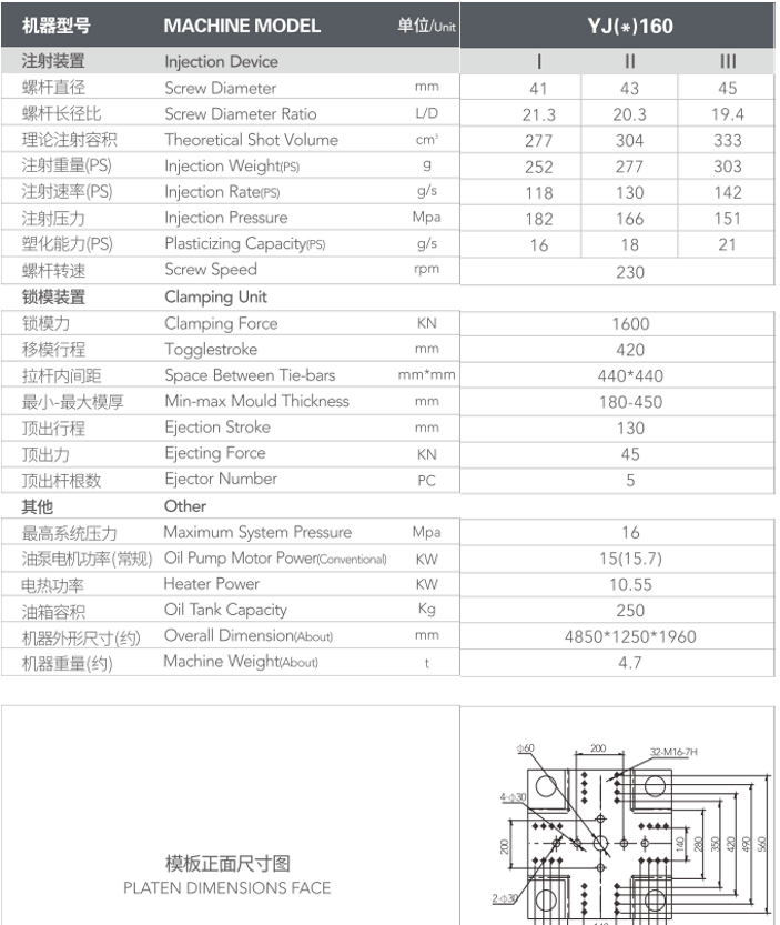 plastic Injection moulding machinery,china paint bucket injection machine,machine for producing paint bucket