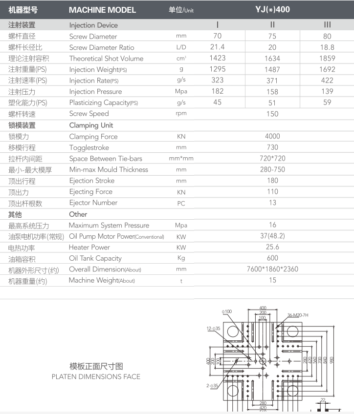 Plastic Injection molding equipment,injection molding machine