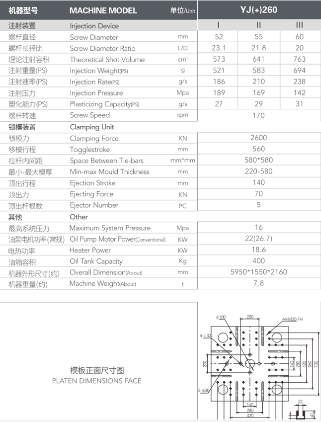 paint bucket manufacturing machines,plastic injection mold tooling,paint bucket injection mould machine