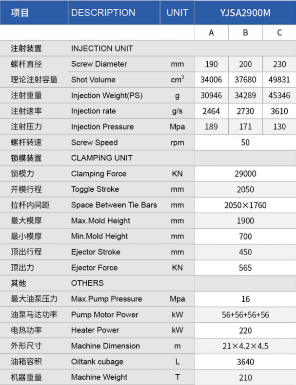 plastic injection moulding machine manufacturers,hybrid injection molding machine,imm machine