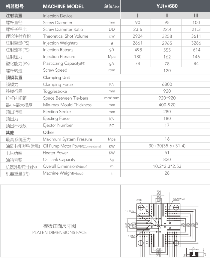 rubber injection molding equipment,molding machine suppliers,hydraulic injection molding machine