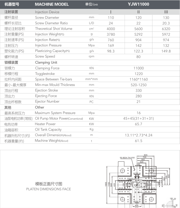 injection machines,servo injection moulding machine,servo energy-saving injection molding machine