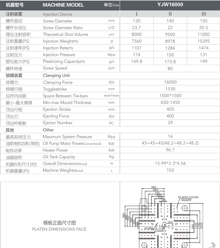 injection moulding machines,Injection molding machine companies,plastic molding machine