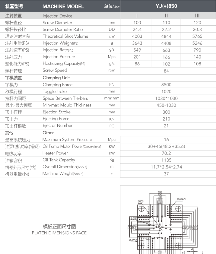 servo motor injection machine,servo motor injection moulding machine,plastic machinery