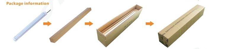 Packaging of led 1.2m triproof light