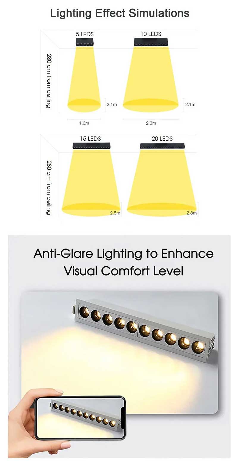 Anti-glare 10w 20w 30w COB spotlight