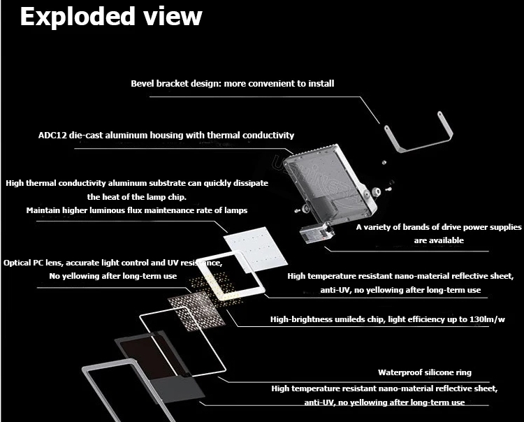 Good quality 100w 150w 200w flood light