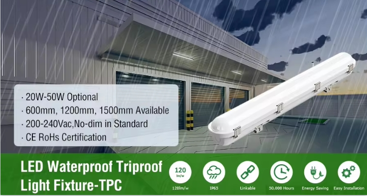 High waterproofing LED triproof light