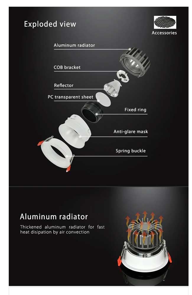 Quick heat dissipation of 12w 18w 24w spotlight