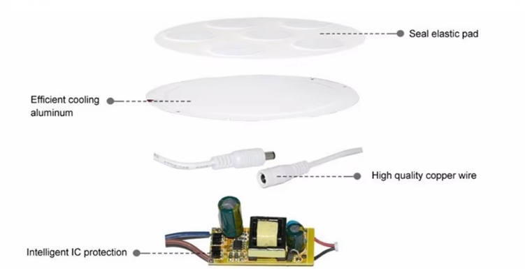 Good quality ultra thin flat panel led lights
