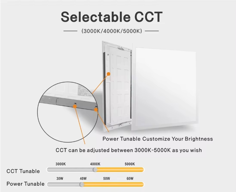 Selectable CCT of 2 x 4 led light fixture