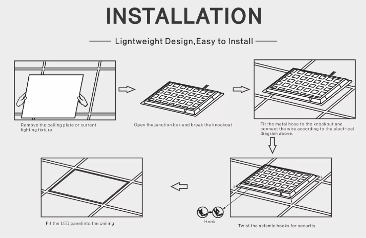 Install with 2 x 4 led light fixture