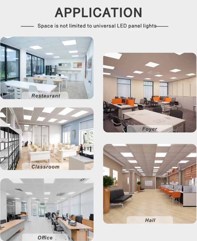 High quality ETL PANEL LIGHT