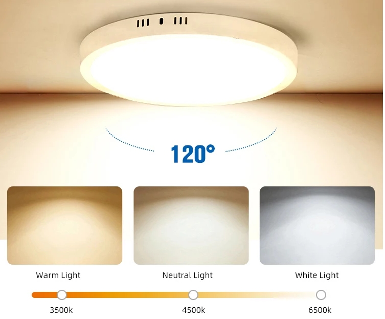 Adjustable CCT ceiling led panel light surface mounted