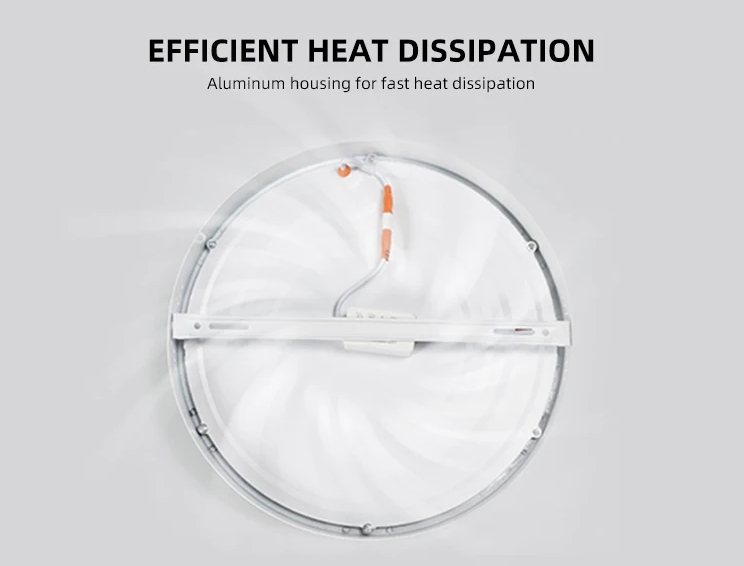Quick heat dissipation of led surface panel light 12w
