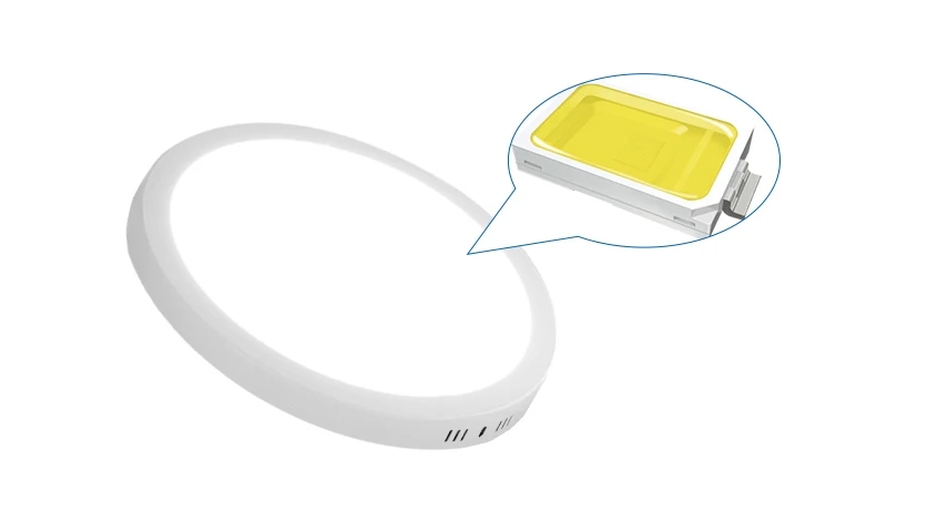 High quality 12w led surface panel