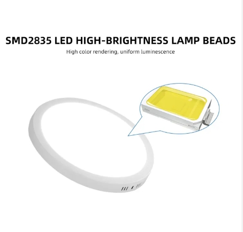 High CRI of 12w led surface panel
