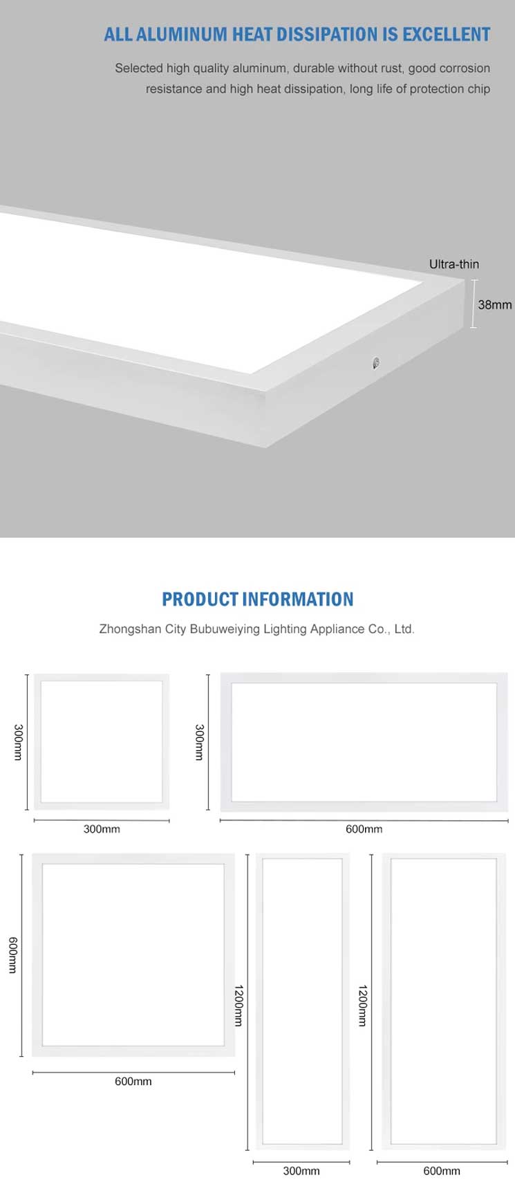 Surface mounted panel light